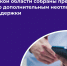 Подмосковные предприниматели приняли участие в опросе по дополнительным неотложным мерам поддержки - Красногорские вести